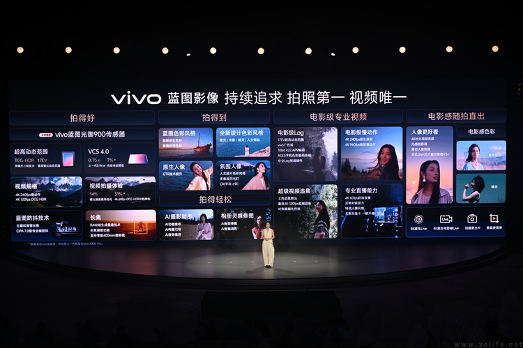 当“专业”成为溢价标签,vivo选了最难的那条路 当“专业”成为溢价标签,vivo选了最难的那条路